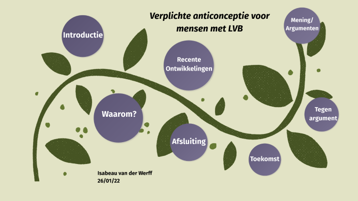 Verplichte Anticonceptie Voor Mensen Met Een Verstandelijke Beperking ...