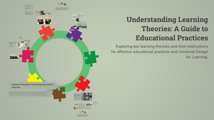 Tagoras Learning Model Understanding Learning Theories: A Guide to Educational Practices by ...