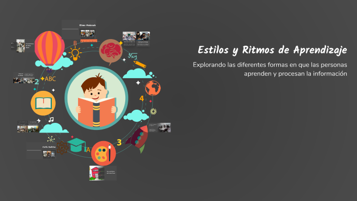 Estilos y Ritmos de Aprendizaje by Eduardo Daniel Velazquez on Prezi