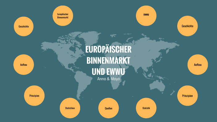 Europäischer Binnenmarkt By Maya V On Prezi