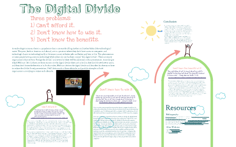 The Digital Divide by Nicole Sammons on Prezi