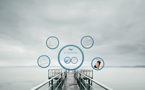 Yo --por Julia Alvarez by M Rowan on Prezi