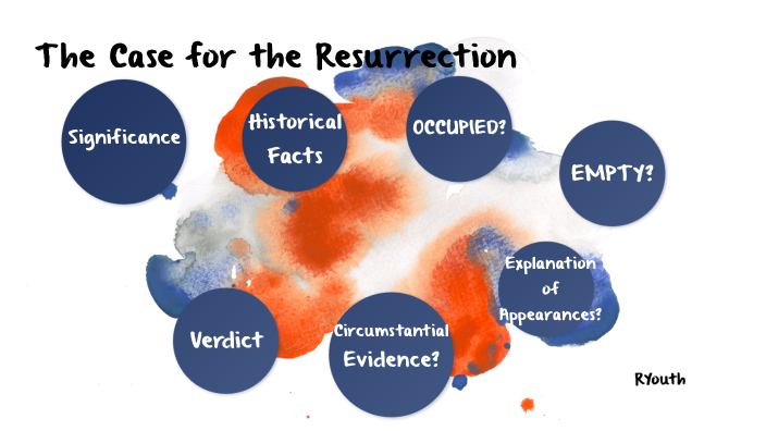 The Case for the Resurrection by Tim Jorgensen on Prezi