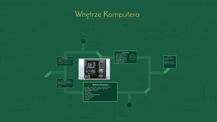 Wnętrze Komputera by Maciek Pawelec on Prezi