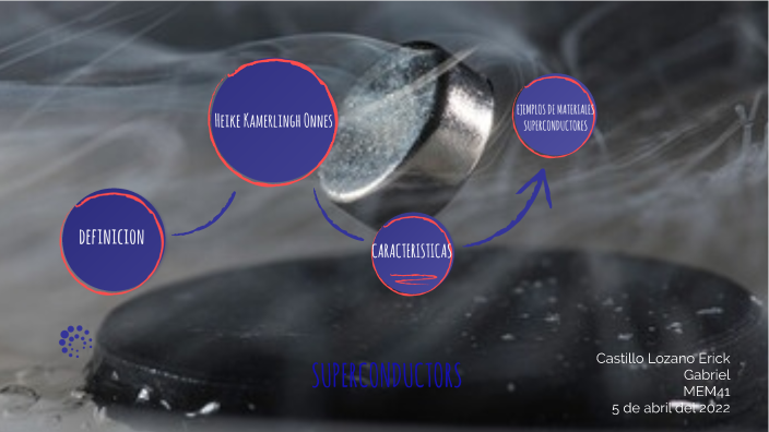 Materiales Superconductores By Gabriel Castillo On Prezi