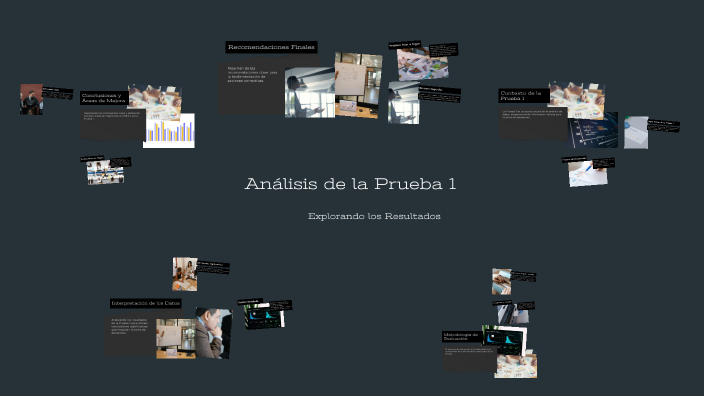 Análisis de la Prueba 1 by Longo ALVARO on Prezi