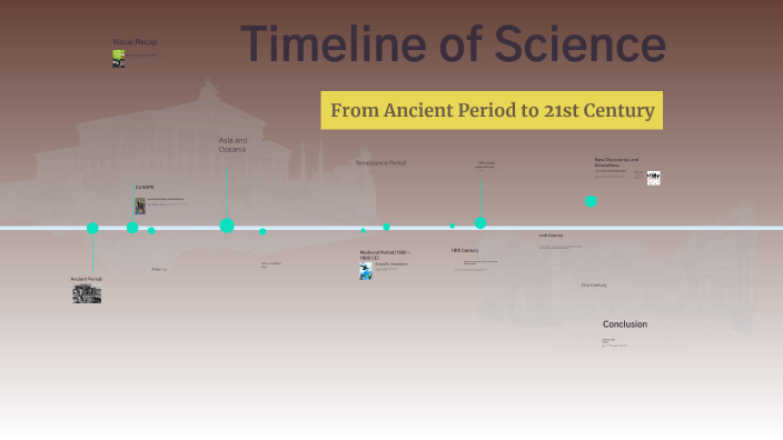 Science Through the Ages by Edem Steven Tandoy on Prezi