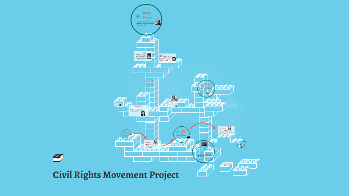 Civil Rights Movement Project by Alexi Bowker on Prezi