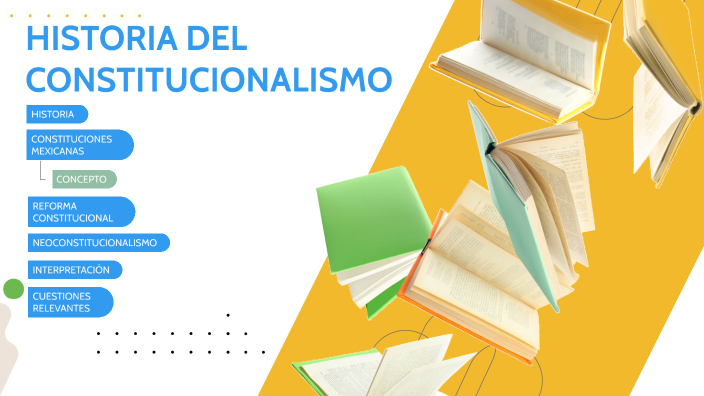 Original - HISTORIA DEL CONSTITUCIONALISMO By . . On Prezi