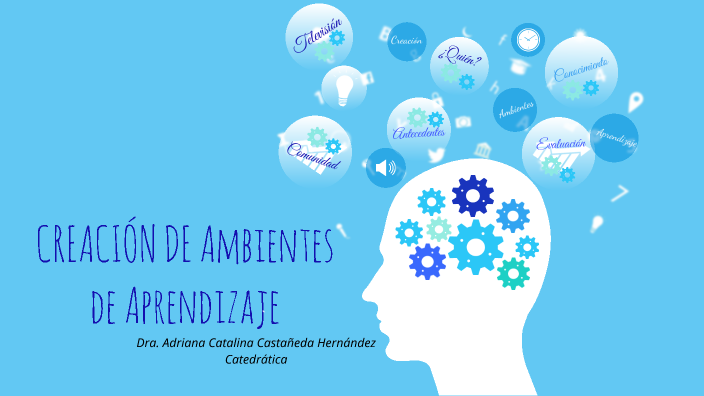 Ambientes De Aprendizaje By Liliana Guadalupe Aguirre On Prezi