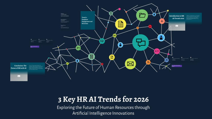 3 Key HR AI Trends for 2026 by Adele Reid on Prezi