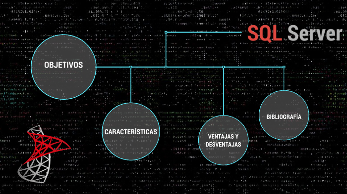 SQL SERVER by Blexis 9 on Prezi