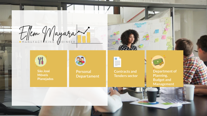 by ELLEM MAYARA PEREIRA DA SILVA SANTOS on Prezi