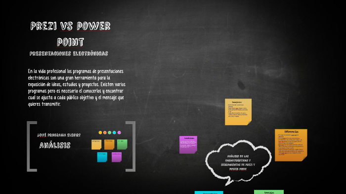Prezi vs Power point by Nancy Gamboa on Prezi