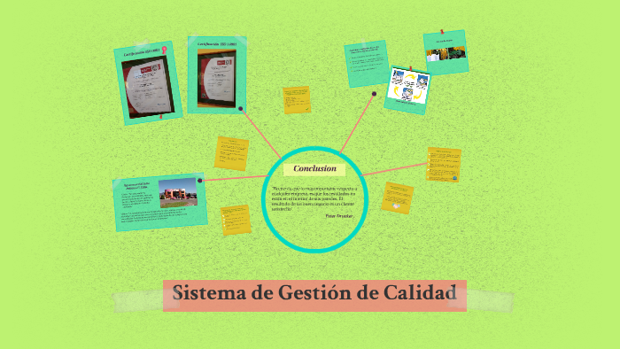 Sistema de Gestión de Calidad by Maria Jose Sarmiento on Prezi