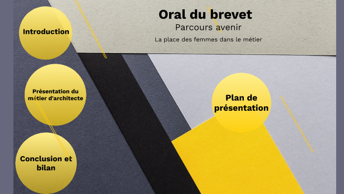 Oral Brevet by Stanislas Nowak on Prezi
