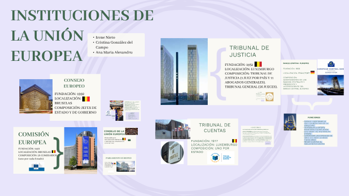 INSTITUCIONES DE LA UNIÓN EUROPEA by Ana Maria Alexandru on Prezi