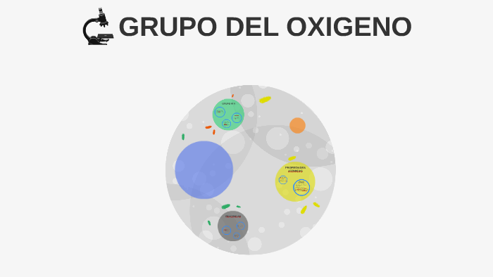 GRUPO DEL OXIGENO by Daniela Martinez on Prezi