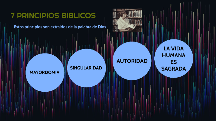 7 Principios Biblicos By Francisco Saul Patzi Gomez On Prezi 