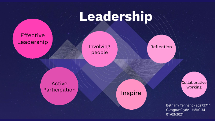 Leadership by Beth Tennant on Prezi