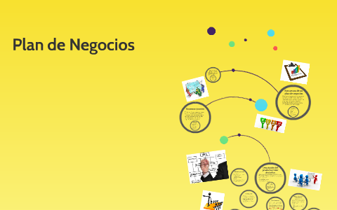 Plan de Negocios by on Prezi