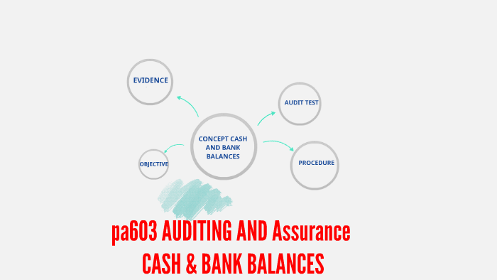 Auditing And Accounting Auditing Cash Bank Balances By Adlin