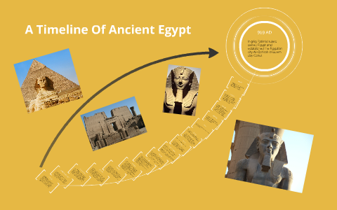 A Time Line Of Ancient Egypt by Katelyn Petersen on Prezi