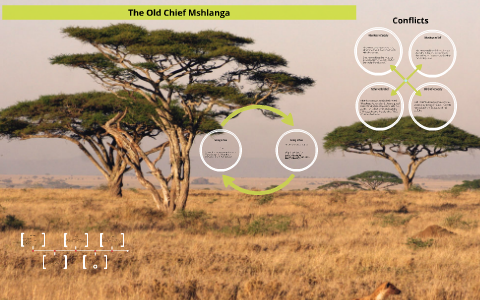 The Old Chief Mshlanga By Renzo Cajal