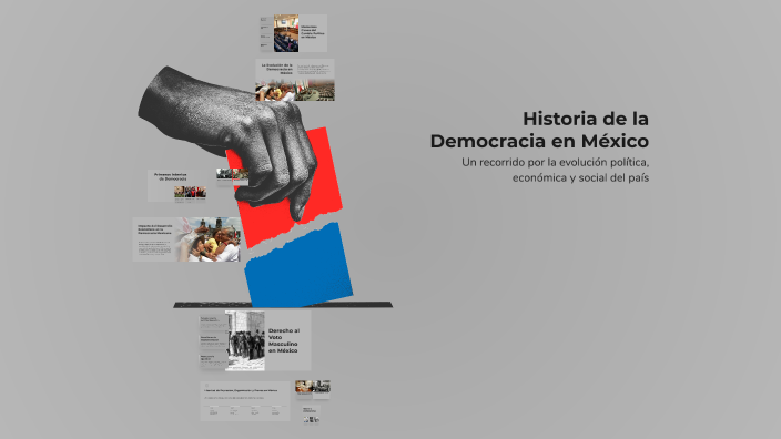 Historia de la Democracia en México by Arturo Espino on Prezi