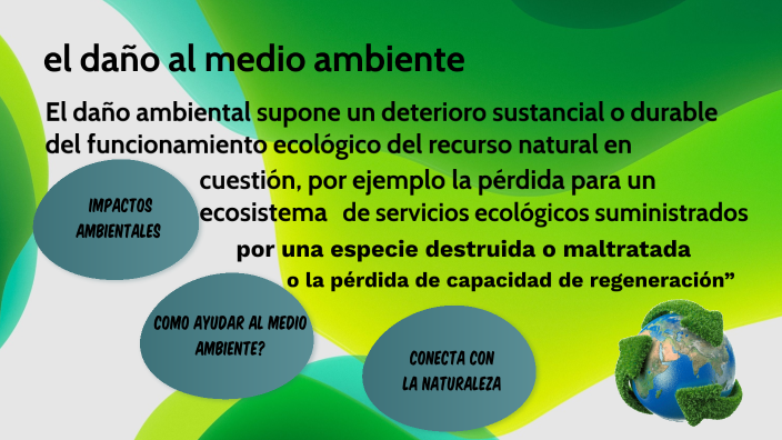 el daño al medio ambiente by JEISSON HERLMER PAZ PATI O on Prezi