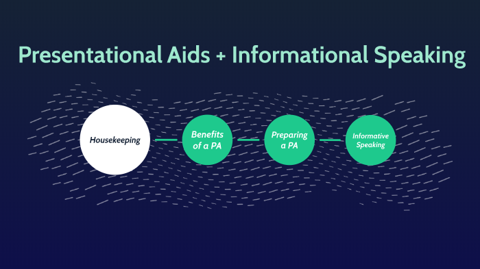 Presentational Aids By Commstudywithme On Prezi