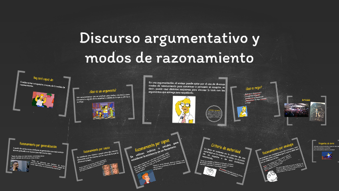 Discurso Argumentativo Y Modos De Razonamiento By Ana Paulina Tapia ...