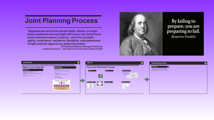 Joint Planning Process by Rebecca Timberman on Prezi