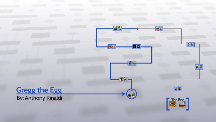 Gregg the Egg by Hannah Koval on Prezi