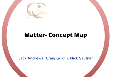 Chapter 2: Matter-Concept Map by Jack Andrews on Prezi