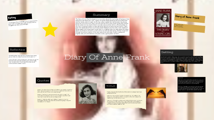 Diary Of Anne Frank by Gavin Chester on Prezi
