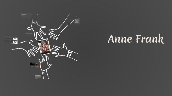 Anne Frank by Line Jeurissen on Prezi