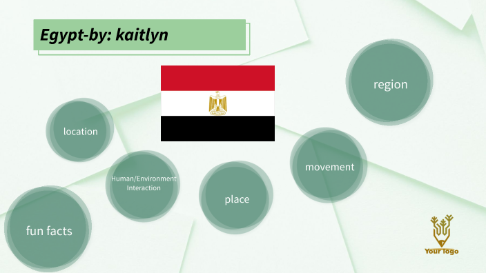 Geography Egypt By Kaitlyn Cooper On Prezi   C6bvekfnjzseh5mruklsqm7iv76jc3sachvcdoaizecfr3dnitcq 3 0 