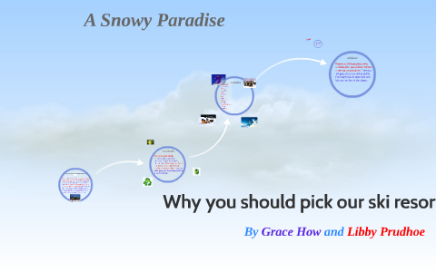 Why You Should Pick Our Ski Resort by Grace How on Prezi