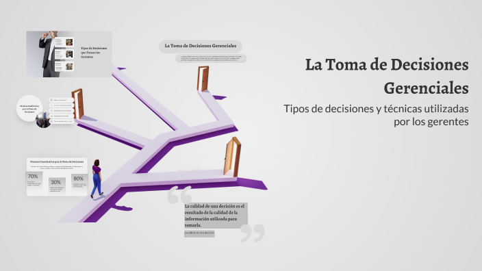 La Toma de Decisiones Gerenciales by N&G 4EVER on Prezi