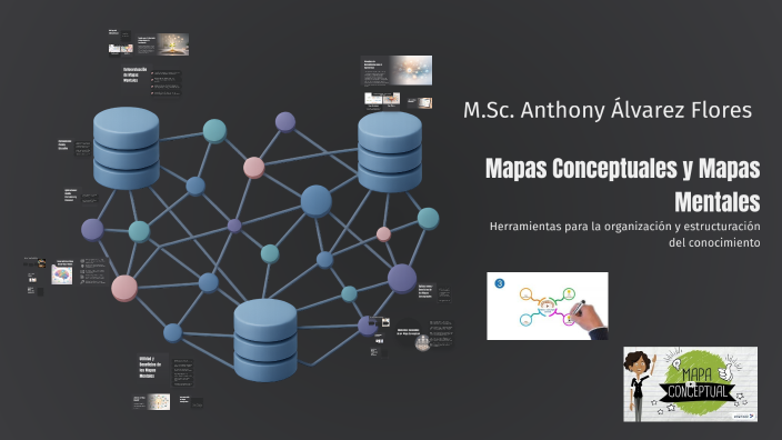 Mapas Conceptuales y Mapas Mentales by Anthony Álvarez Flores on Prezi