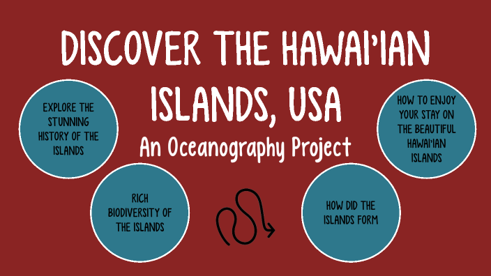 Hawai'ian Islands by Ian Anderson on Prezi