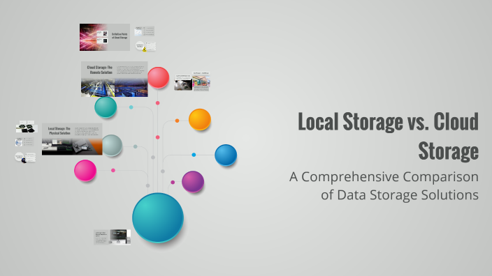 Local Storage vs. Cloud Storage by Hami King on Prezi