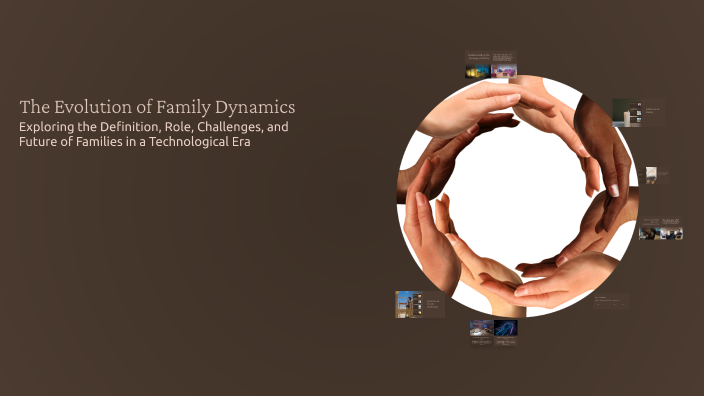 The Evolution of Family Dynamics by ali hachimi on Prezi