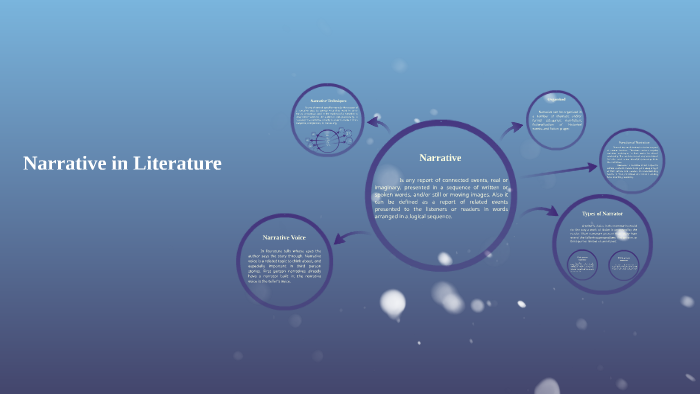 Narrative visual data 2