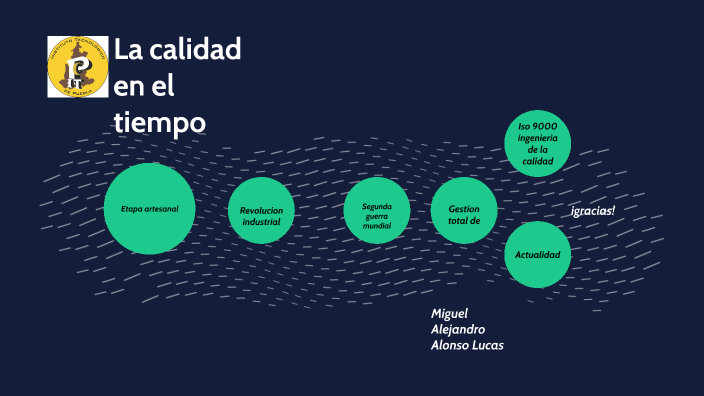 calidad by miguel alonso on Prezi
