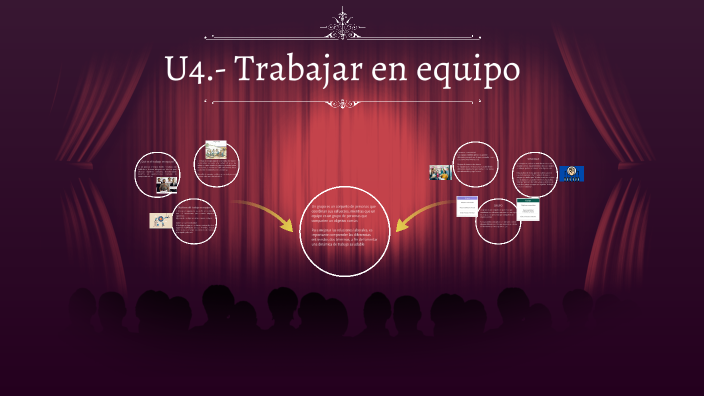 U4.- Trabajar en equipo by David Olvera on Prezi