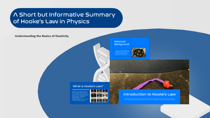 Understanding Hooke's Law in Physics by Adam Q on Prezi