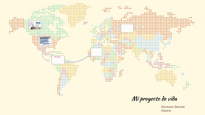 Mi proyecto de vida by xiomara barreto on Prezi