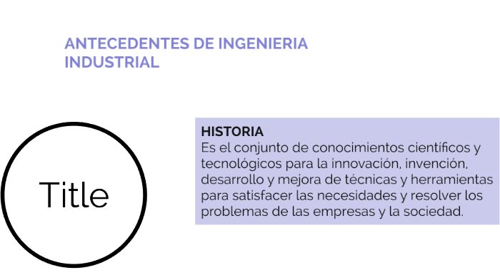 ANTECEDENTES DE INGENIERÍA INDUSTRIAL By Angelica Vidal On Prezi